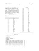 DETERMINATION OF TGF-BETA PATHWAY ACTIVITY USING UNIQUE COMBINATION OF     TARGET GENES diagram and image