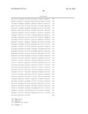 DETERMINATION OF TGF-BETA PATHWAY ACTIVITY USING UNIQUE COMBINATION OF     TARGET GENES diagram and image