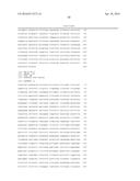 DETERMINATION OF TGF-BETA PATHWAY ACTIVITY USING UNIQUE COMBINATION OF     TARGET GENES diagram and image