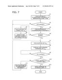 THERAPY-PROGRESS-LEVEL MONITORING DEVICE AND METHOD diagram and image