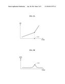 APPARATUS FOR DETERMINING EXERCISE CAPABILITY OF USER AND OPERATING METHOD     THEREOF diagram and image