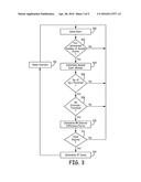 ATRIAL ARRHYTHMIA EPISODE DETECTION IN A CARDIAC MEDICAL DEVICE diagram and image