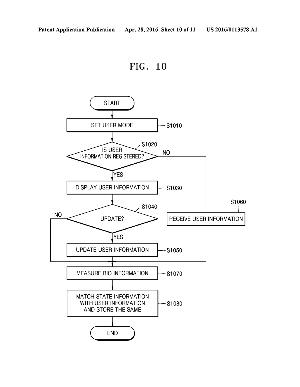 MOBILE HEALTHCARE DEVICE AND METHOD OF OPERATING THE SAME - diagram, schematic, and image 11