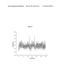 HEADSET DEVICE AND METHOD MEASURING A BIOSIGNAL USING THE HEADSET DEVICE diagram and image