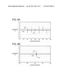 BIOLOGICAL INFORMATION DETECTION DEVICE diagram and image