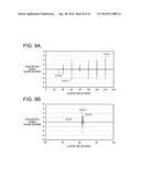 BIOLOGICAL INFORMATION DETECTION DEVICE diagram and image