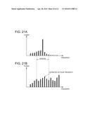 BIOLOGICAL INFORMATION DETECTION DEVICE diagram and image