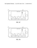 USER INTERFACES FOR CONTINUOUS GLUCOSE MONITORING diagram and image