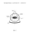 METHOD FOR SPECTRAL CT LOCAL TOMOGRAPHY diagram and image