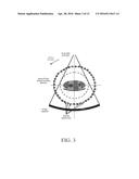 METHOD FOR SPECTRAL CT LOCAL TOMOGRAPHY diagram and image