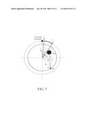 METHOD FOR SPECTRAL CT LOCAL TOMOGRAPHY diagram and image