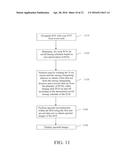 METHOD FOR SPECTRAL CT LOCAL TOMOGRAPHY diagram and image