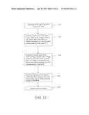 METHOD FOR SPECTRAL CT LOCAL TOMOGRAPHY diagram and image