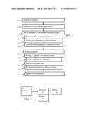 COMPUTED TOMOGRAPHY DATA-BASED CYCLE ESTIMATION AND FOUR-DIMENSIONAL     RECONSTRUCTION diagram and image