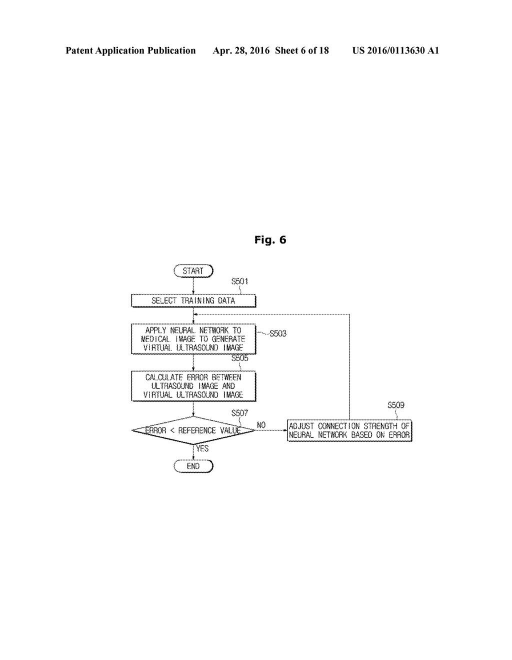 ULTRASOUND IMAGING APPARATUS AND METHOD OF CONTROLLING THE SAME - diagram, schematic, and image 07