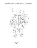 Therapeutic Suit diagram and image