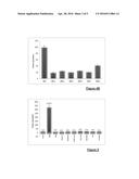 EXTRACT OF ARTHROBACTER AGILIS FOR USE IN PARTICULAR IN COSMETICS diagram and image