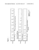 TARGETED DELIVERY OF DRUGS TO THE MYOMETRIUM diagram and image