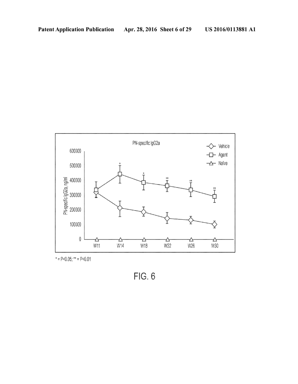 NOVEL NANOPARTICLE COMPOSITIONS - diagram, schematic, and image 07