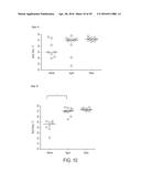 NOVEL NANOPARTICLE COMPOSITIONS diagram and image