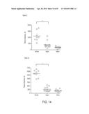 NOVEL NANOPARTICLE COMPOSITIONS diagram and image