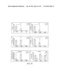 NOVEL NANOPARTICLE COMPOSITIONS diagram and image