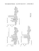 NOVEL NANOPARTICLE COMPOSITIONS diagram and image