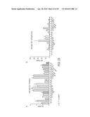 NOVEL NANOPARTICLE COMPOSITIONS diagram and image