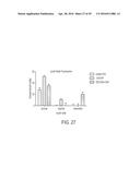 NOVEL NANOPARTICLE COMPOSITIONS diagram and image