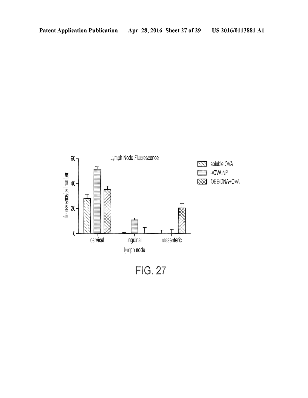 NOVEL NANOPARTICLE COMPOSITIONS - diagram, schematic, and image 28