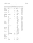 NOVEL NANOPARTICLE COMPOSITIONS diagram and image