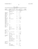 NOVEL NANOPARTICLE COMPOSITIONS diagram and image