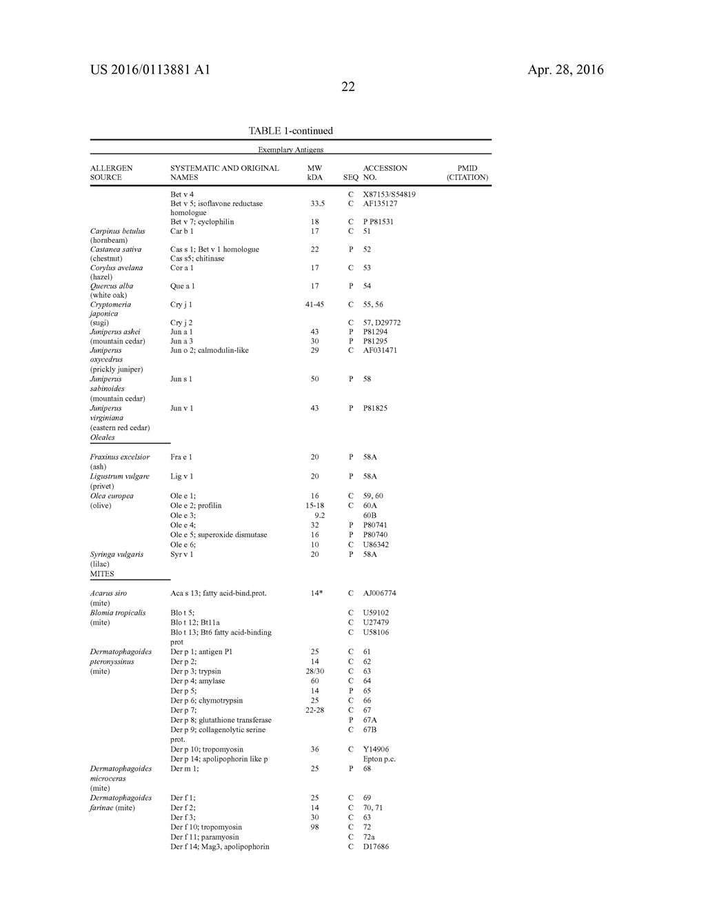 NOVEL NANOPARTICLE COMPOSITIONS - diagram, schematic, and image 52