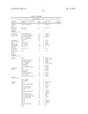 NOVEL NANOPARTICLE COMPOSITIONS diagram and image