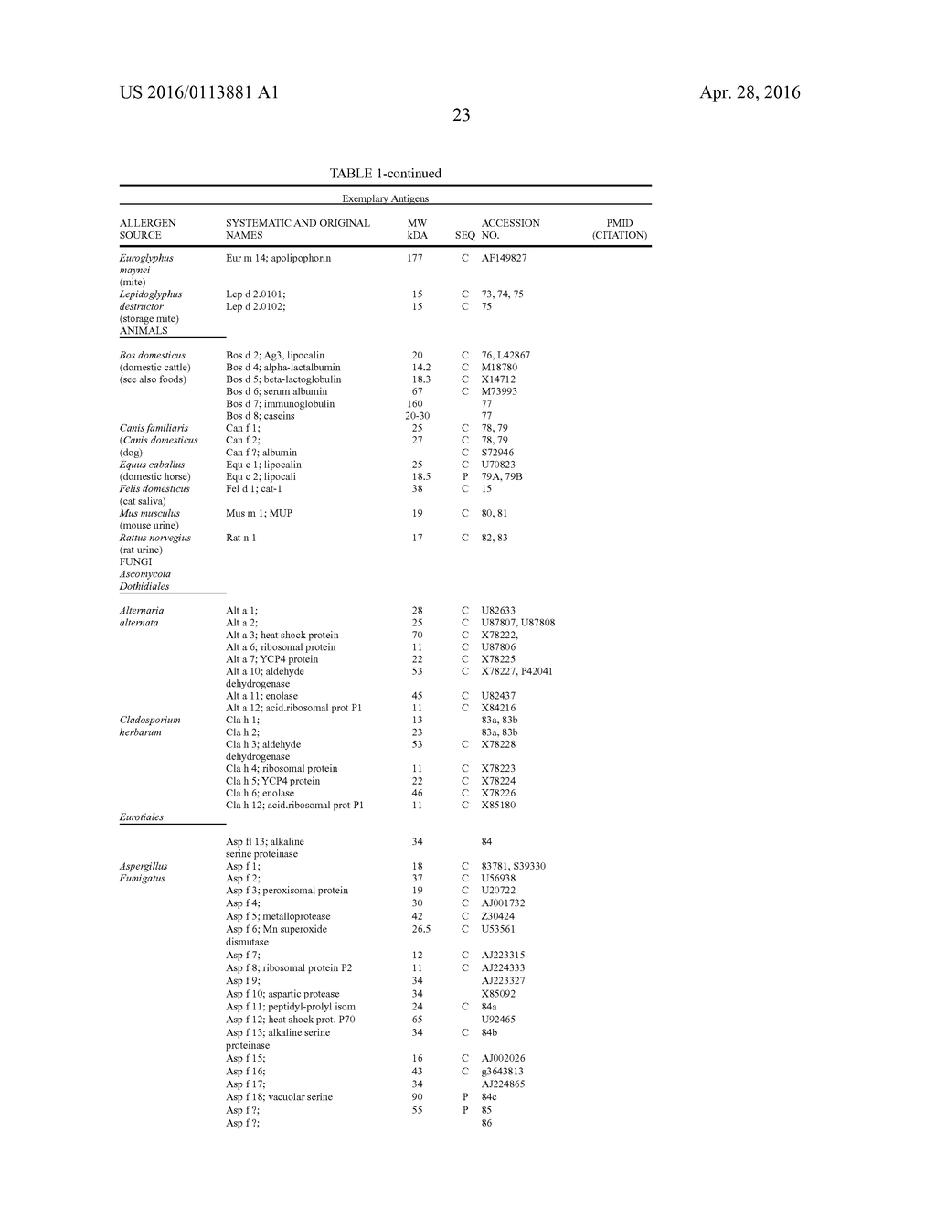 NOVEL NANOPARTICLE COMPOSITIONS - diagram, schematic, and image 53