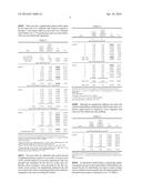 Methods of Feeding Animals Liquid Feed with Soluble Fiber and Sugar     Alcohol diagram and image