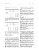 Methods of Feeding Animals Liquid Feed with Soluble Fiber and Sugar     Alcohol diagram and image