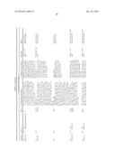 Small Molecule Inhibitors of Dusp6 and Uses Therefor diagram and image