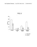 METHODS AND COMPOSITIONS FOR TREATING VIRAL OR VIRALLY-INDUCED CONDITIONS diagram and image