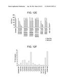 METHODS AND COMPOSITIONS FOR TREATING VIRAL OR VIRALLY-INDUCED CONDITIONS diagram and image