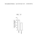 COMPOSITION INCLUDING ATM INHIBITOR FOR REDUCING CELLULAR SENESCENCE AND     USE OF THE COMPOSITION diagram and image