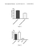 METHODS OF TREATING BIOFILMS diagram and image