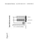 COMPOSITIONS COMPRISING A PROSTAGLANDIN FOR TREATING NEUROPSYCHIATRIC     CONDITIONS diagram and image