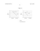 NUTRITIONAL SUPPLEMENTS diagram and image