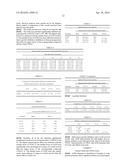 Anticancer and immunomodulating molecules and fractions containing said     molecules, and process for preparing said fractions and said molecules     from fermented vegetal material, and their uses diagram and image