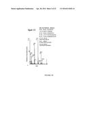 Targets and compositions for use in decontamination, immunoprophylaxis,     and post-exposure therapy against anthrax diagram and image