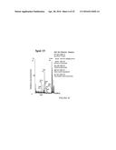 Targets and compositions for use in decontamination, immunoprophylaxis,     and post-exposure therapy against anthrax diagram and image