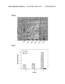 RECOMBINANTLY PRODUCED ALLERGENS diagram and image