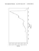 Derivatized Hyperbranched Polyglycerols diagram and image