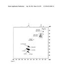 Derivatized Hyperbranched Polyglycerols diagram and image